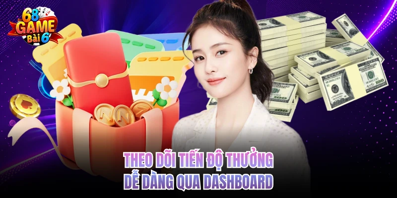 theo doi tien do thuong de dang qua dashboard